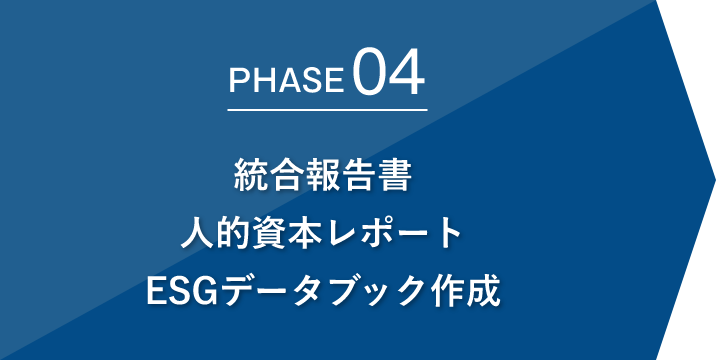 Phase04 統合報告書 人的資本レポート ESGデータブック作成