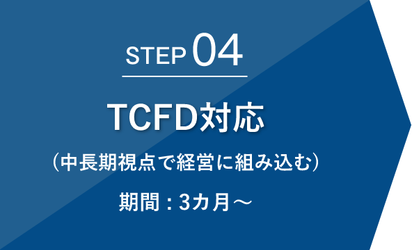Step04 TCFD対応（中長期視点で経営に組み込む） 期間:3カ月～
