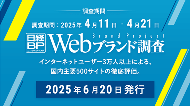 日経BPコンサルティング Webブランド調査 インターネットユーザー3万人以上による、国内主要500サイトの徹底評価。