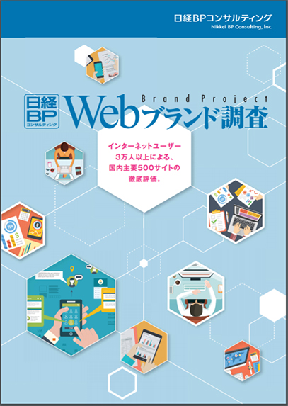 Webブランド調査