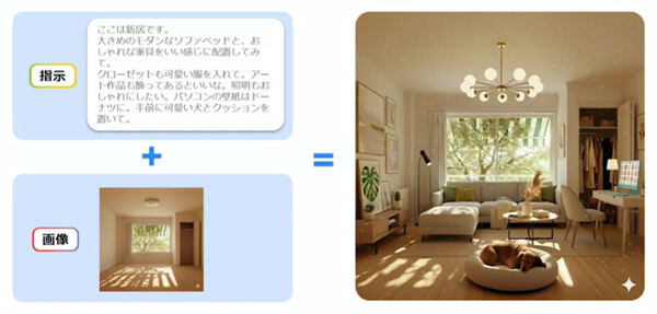 家具配置レイアウトのシミュレーション例。新居の写真・希望する家具や照明の指示を出し、立体表現、質感、照明、影の映り方などがリアルに再現されている。