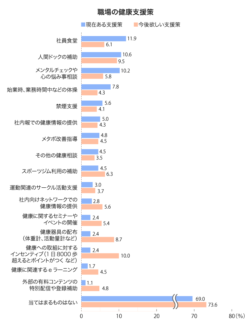 絶版]倫理 : 〈悪〉の意識についての試論+cengelkoyhuzurevi.com