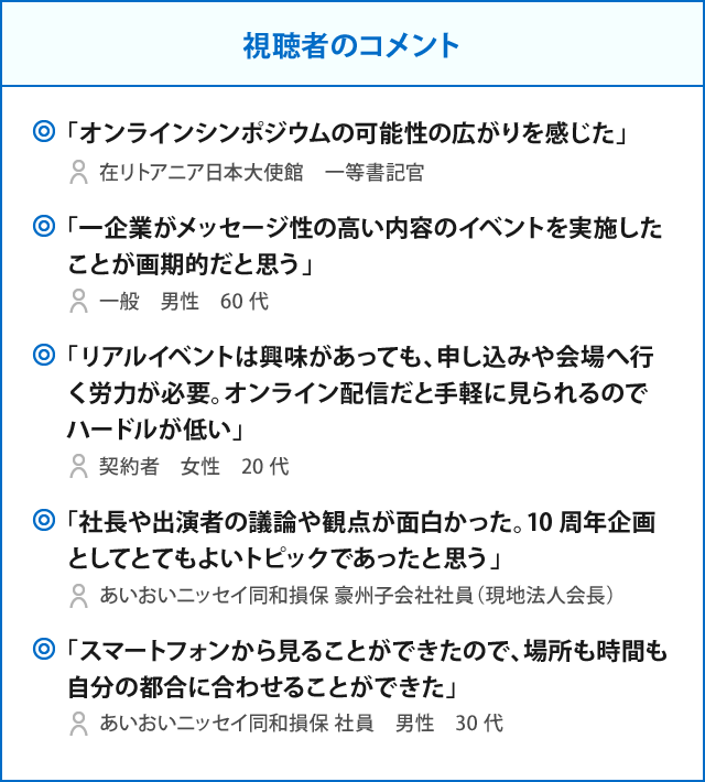 視聴者のコメント●「オンラインシンポジウムの可能性の広がりを感じた」在リトアニア日本大使館　一等書記官●「一企業がメッセージ性の高い内容のイベントを実施したことが画期的だと思う」一般　男性　60代●「リアルイベントは興味があっても、申し込みや会場へ行く労力が必要。オンライン配信だと手軽に見られるのでハードルが低い」契約者　女性　20代●「社長や出演者の議論や観点が面白かった。10周年企画としてとてもよいトピックであったと思う」あいおいニッセイ同和損保 豪州子会社社員（現地法人会長）●「スマートフォンから見ることができたので、場所も時間も自分の都合に合わせることができた」あいおいニッセイ同和損保 社員　男性　30代