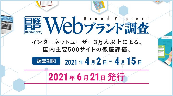 Webブランド調査 商品 サービス ブランド 日経bpコンサルティング