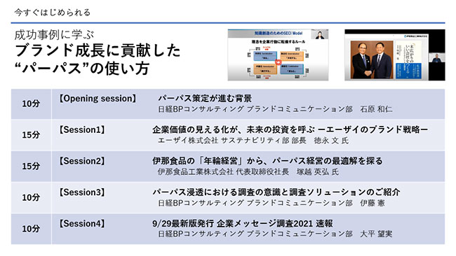 「ブランド成長に貢献した”パーパス”の使い方」セミナー動画内容