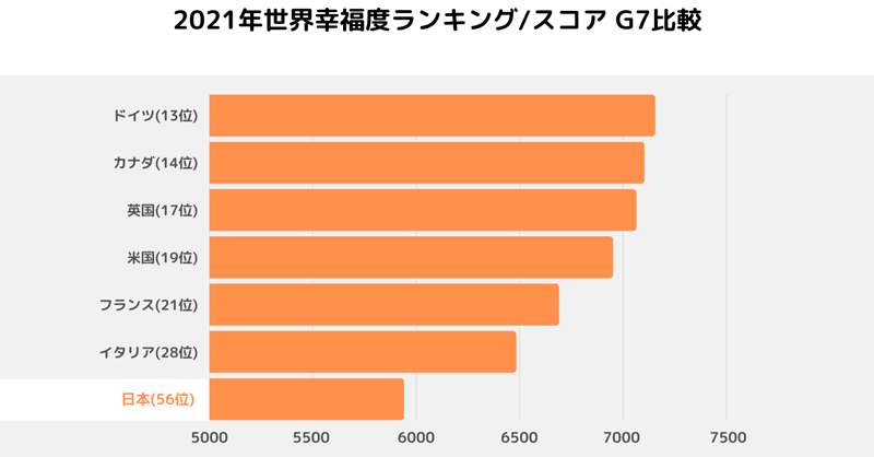 これからのウェルビーイング いま 求められるウェルビーイング経営 企業が取り組む意味と事例 Ccl 日経bpコンサルティング