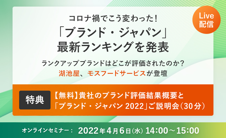 コロナ禍でこう変わった！「ブランド・ジャパン」最新ランキングを発表ランクアップブランドはどこが評価されたのか？ 2022年4月6日(水)14:00～15:00 Live配信