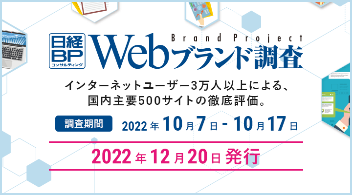 Webブランド調査 | 商品・サービス | ブランド | 日経BPコンサルティング