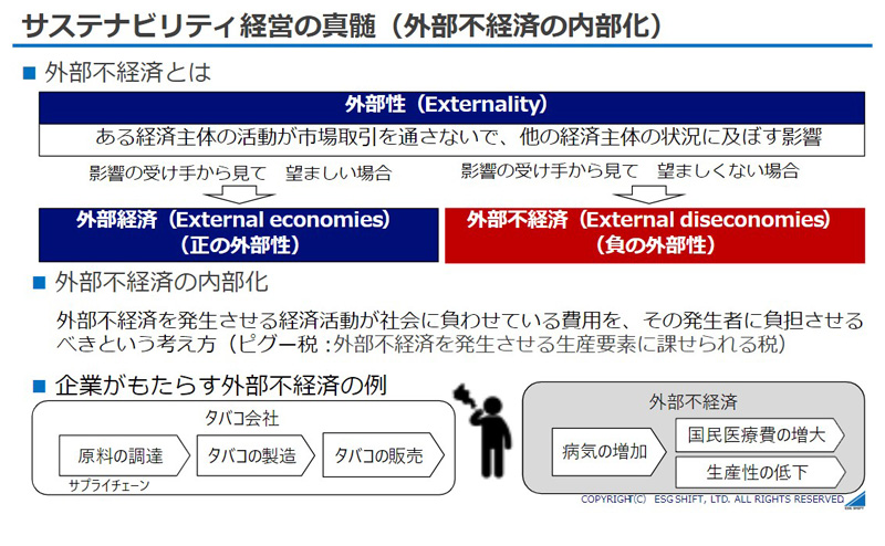 サステナビリティ経営の真髄（外部不経済の内部化）