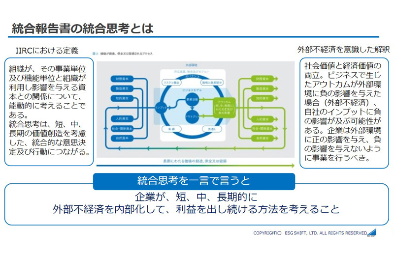 統合報告書の統合思考とは