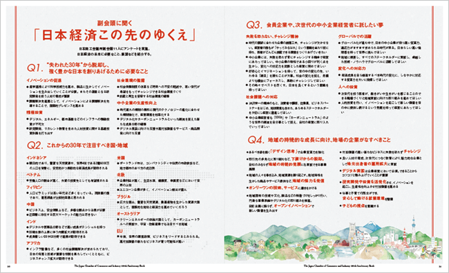 記念誌：「日本経済この先のゆくえ」ページ
