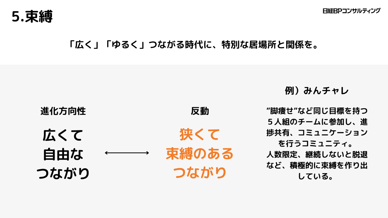 ”広く、ゆるくつながる時代の居場所