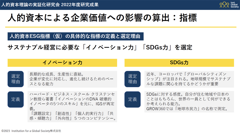 人的資本による企業価値への影響の算出：指標