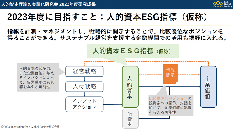 2023年度に目指すこと：人的資本ESG指標（仮称）