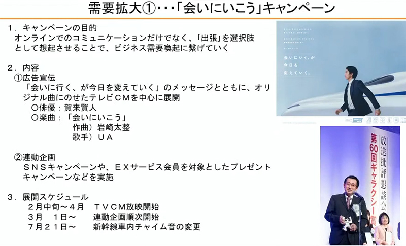 需要拡大①・・・「会いにいこう」キャンペーン 1.キャンペーンの目的 オンラインでのコミュニケーションだけでなく、「出張」を選択肢として想起させることで、ビジネス需要喚起に繋げていく 2.内容 ①広告宣伝 「会いに行く、が今日を変えていく」のメッセージとともに、オリジナル曲にのせたテレビCMを中心に展開 ・俳優：賀来賢人 楽曲：「会いにいこう」 作曲）岩崎太整 歌手）UA ②連動企画 SNSキャンペーンや、EXサービス会員を対象としたプレゼントキャンペーンなどを実施 3.展開スケジュール 2月中旬～4月 TVCM放映開始 3月1日～ 連動企画順次開始 7月21日～ 新幹線車内チャイム音の変更