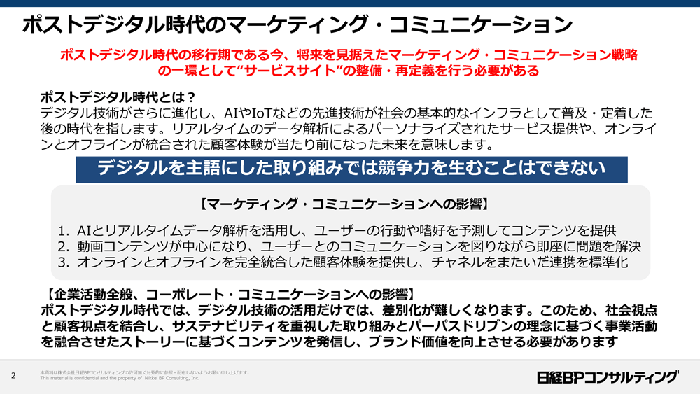 資料：ポストデジタル時代のマーケティング・コミュニケーション