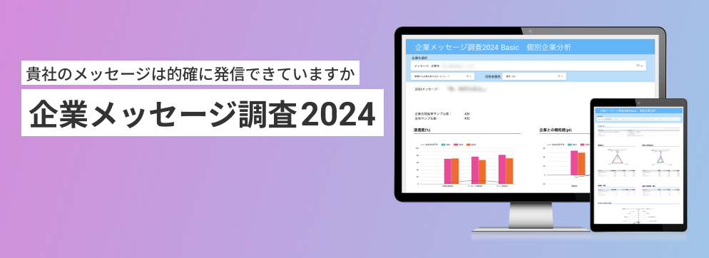 貴社の企業メッセージは、今のままで適切ですか？