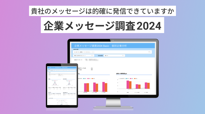 貴社の企業メッセージは、今のままで適切ですか？