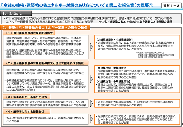 今後の建築物の省エネルギー対策のあり方について1