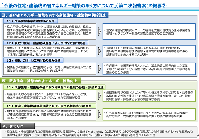 今後の建築物の省エネルギー対策のあり方について2