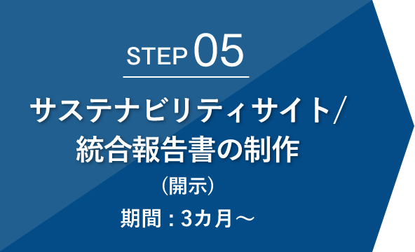 Step05 サステナビリティサイト/統合報告書の制作（開示）