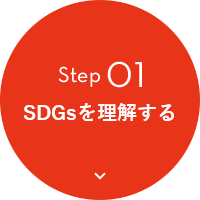 Step01 SDGsを理解する