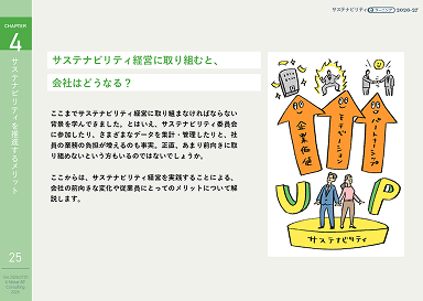 サステナビリティeラーニング 2026-27 初級編の資料サンプル
