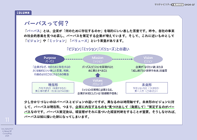 サステナビリティeラーニング 2026-27 中級編の資料サンプル
