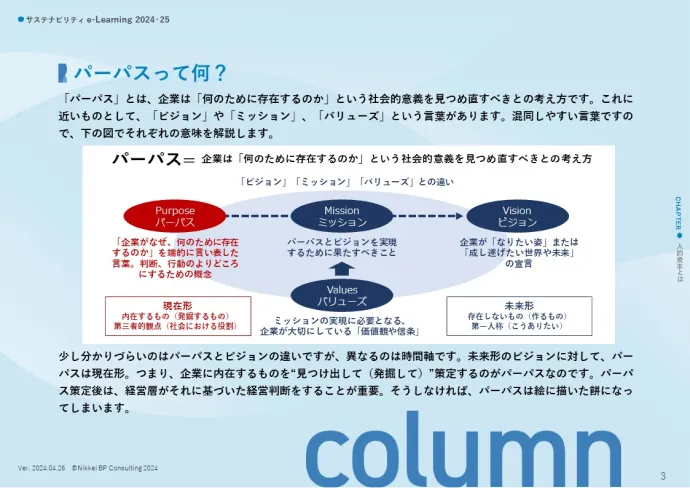 サステナビリティeラーニング 2024-25 中級編の資料サンプル2