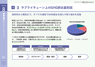 サステナビリティeラーニング 2026-27 オリジナルのカスタムページの資料サンプル